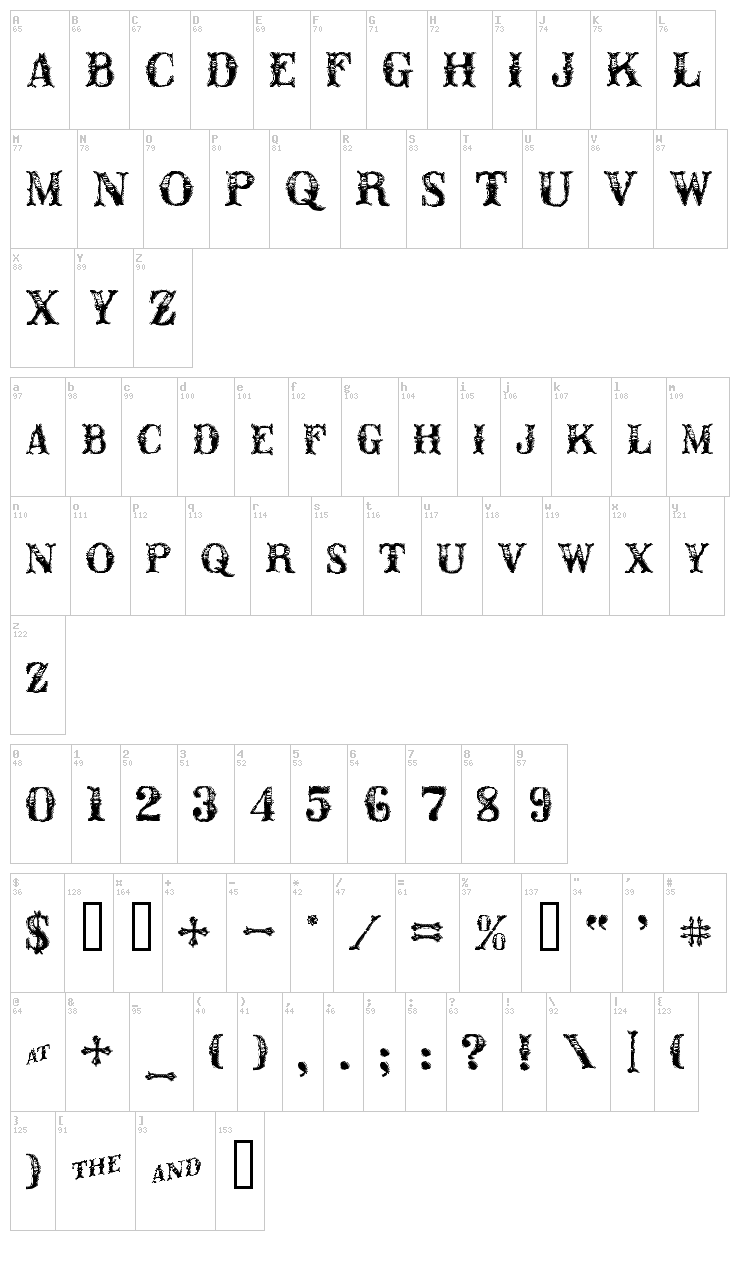 CM Old Western font map